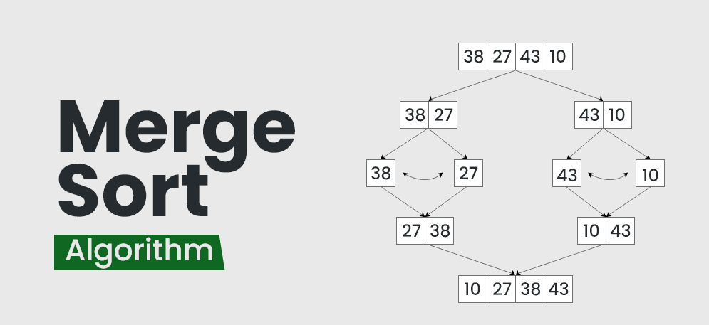 How do you make a recursive merge sort more efficient in Python?
